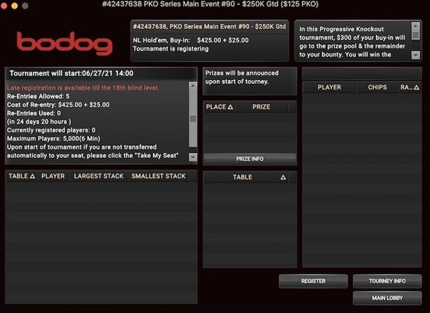 $4,500,000 PKO Series at Bodog Poker