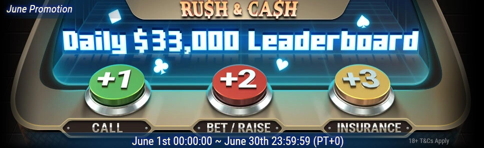 Great start of Rush&Cash Omaha on GG Network