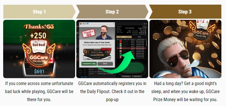 GGNetwork's $8,200,000 July Cash Giveaway