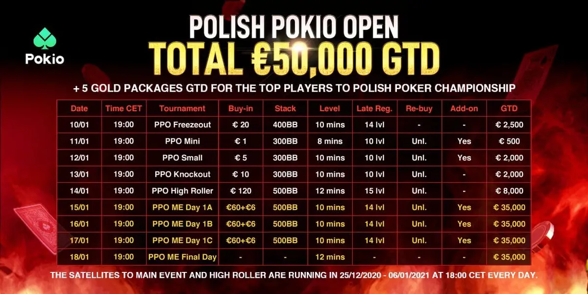 €50,000 Polish Pokio Open