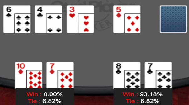 5 Poker Hands You Should Avoid Playing