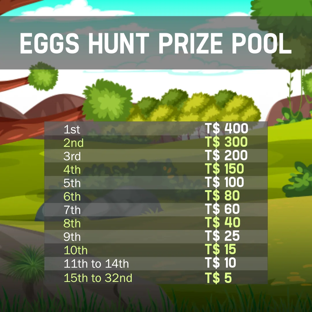 BetKings Easter Hunt with $4,000 GTD