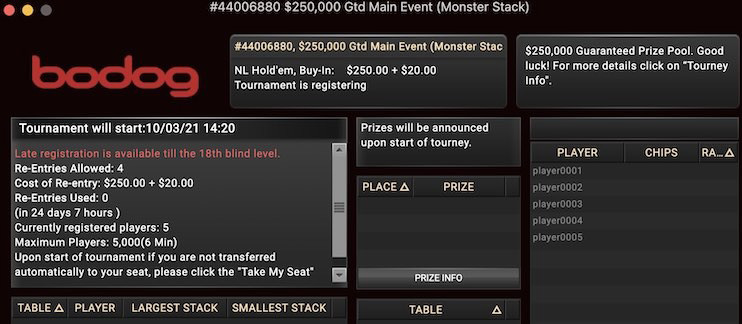 Monster Stack Series is Back on Bodog Poker