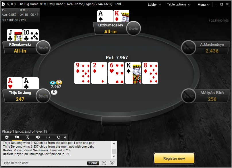 bwin | Play now | PokerPro - best VIP deals since 2007