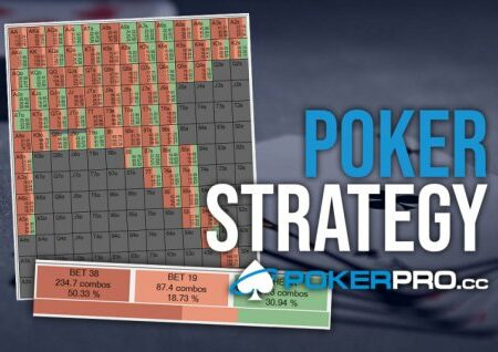 Playing Out of Position (OOP) as the Preflop Aggressor