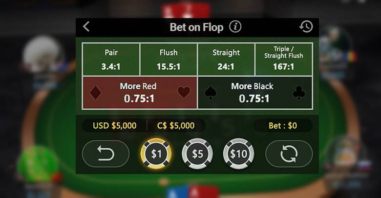 GG Network Launches Their New Side Betting on Flops Feature
