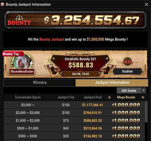 GG Network Sites Introduce Bounty Jackpots for Tournaments