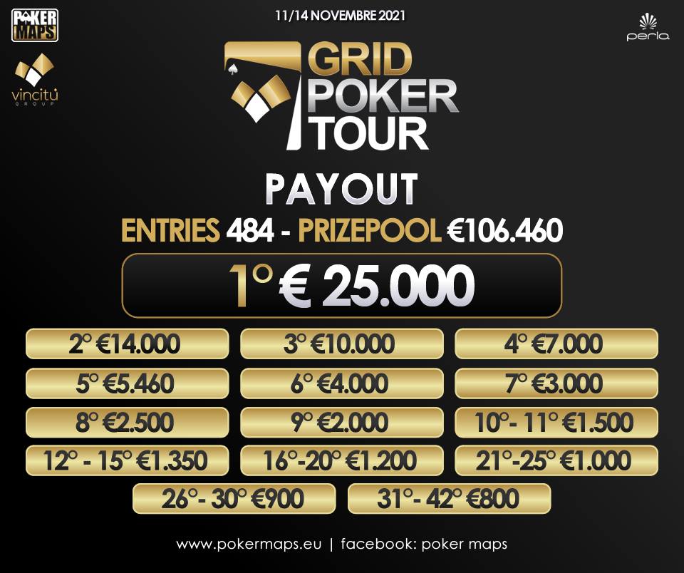 Yichuan Ye Wins Grid Poker Tour in Perla, Nova Gorica
