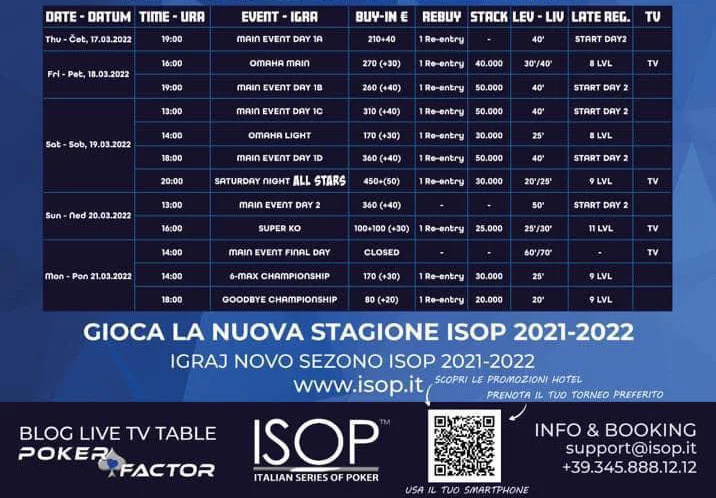 ISOP Stage 3 Starts Tomorrow in Perla, Nova Gorica
