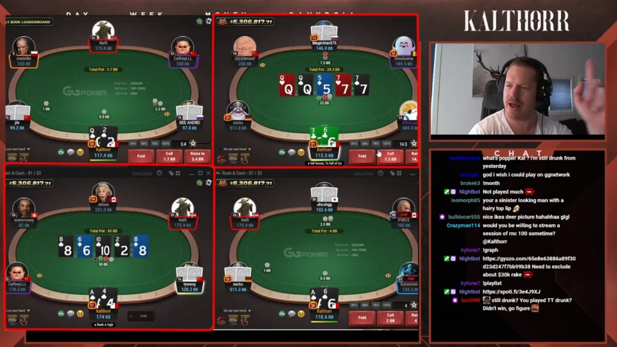 4 Best Poker Cash Game Streamers to Learn From in 2022