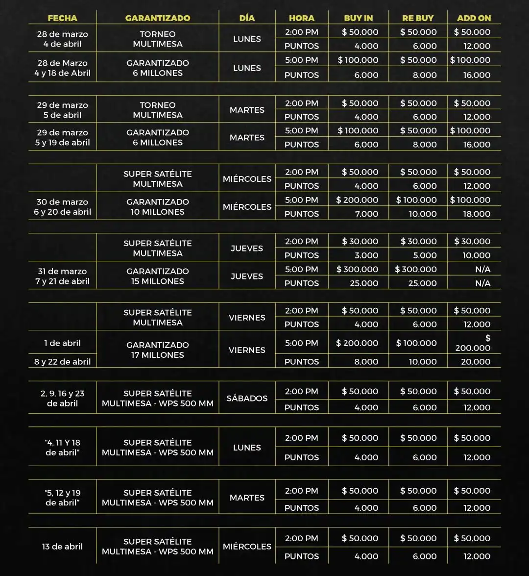 The Winner Poker Series 2022 Returns to Colombia With $150.000 Guaranteed